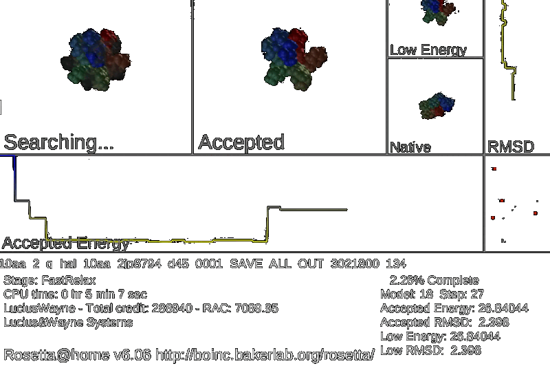 Computing infrastructure visualization